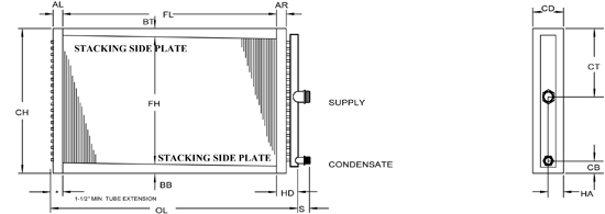 Steam Coils